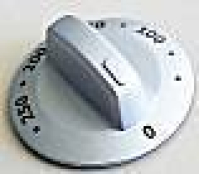 Поворотная ручка